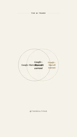 atl-venn preview