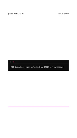 blk-code preview