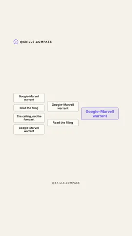 cmp-bracket preview