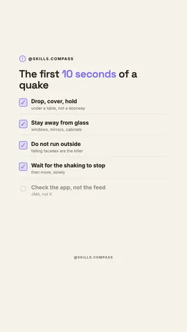 cmp-checklist preview