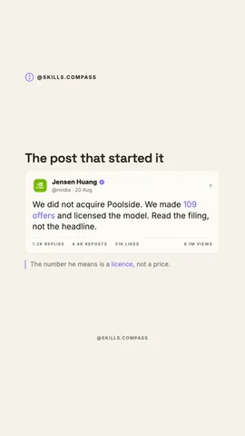 cmp-post preview