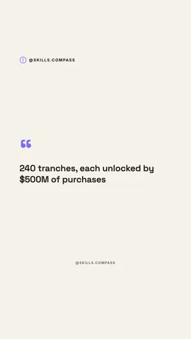 cmp-quote preview