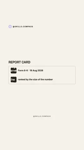 cmp-reportcard preview