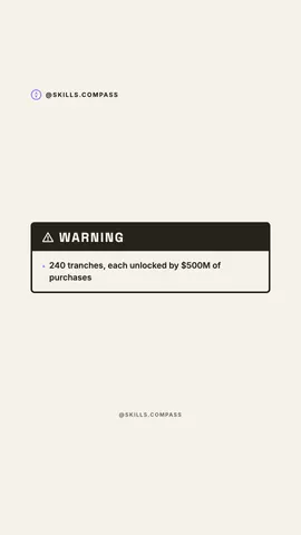 cmp-warning preview