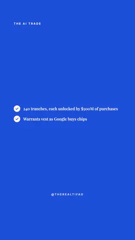 fld-checklist preview