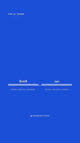 fld-columns preview