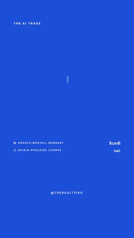 fld-donut preview