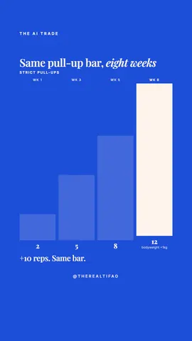 fld-progress preview