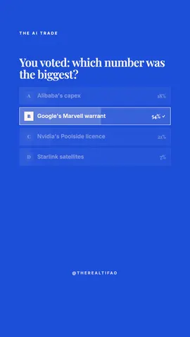 fld-quiz preview