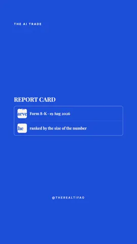 fld-reportcard preview