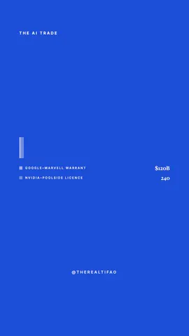 fld-stack preview