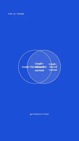 fld-venn preview