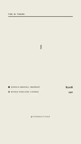 pst-donut preview
