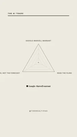 pst-radar preview