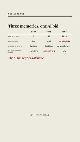 pst-scorecard preview