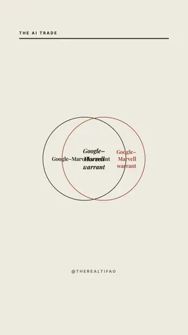 pst-venn preview