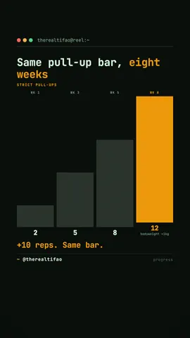 trm-progress preview