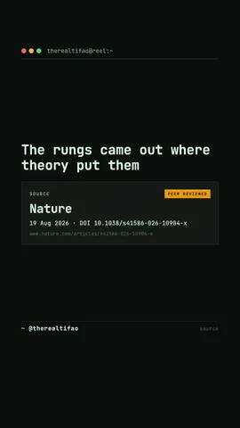 trm-source preview
