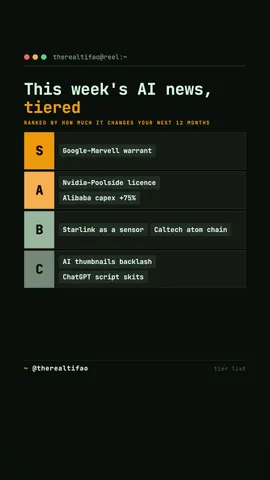 trm-tierlist preview