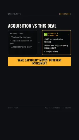 trn-compare preview