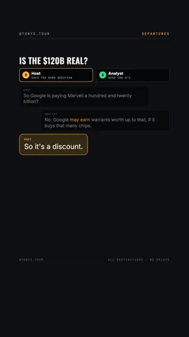 trn-dialogue preview