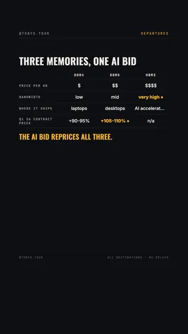 trn-scorecard preview