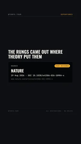 trn-source preview