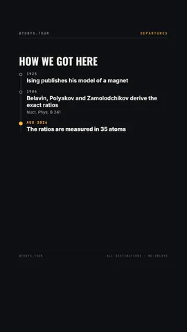 trn-timeline preview