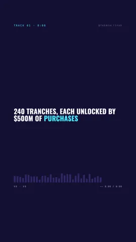 vox-track preview